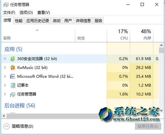 ɺԵghost Win10ϵyˇҕlDƻh