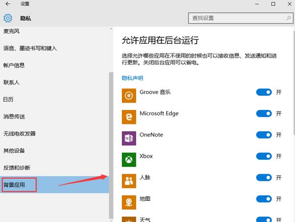 pghost Win10ϵyóƹPӛĿ