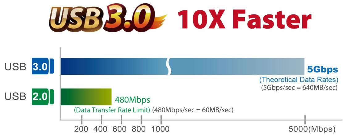 Win10ϵyȾľRЧO÷