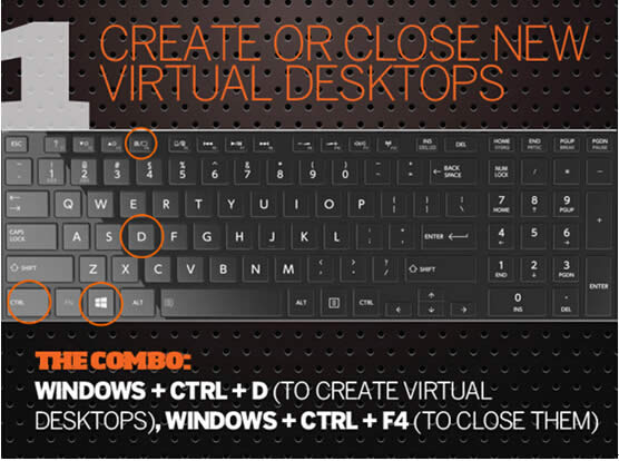 10IٶʹWindows10ϵy