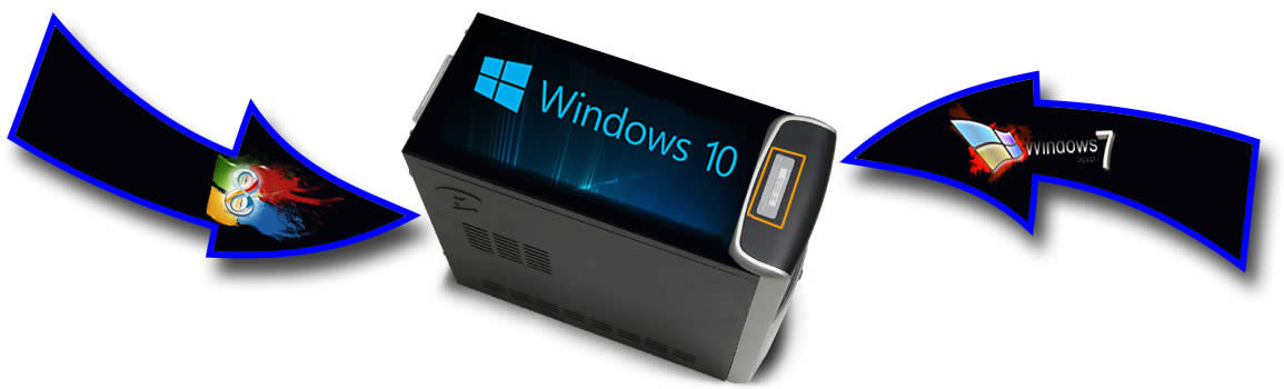 θЧ׌Win10ϵyӢİҸɃĸQb
