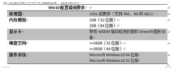 windows10ϵyò