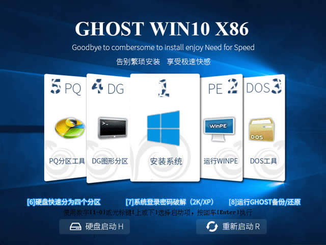 ԭwin10ϵy