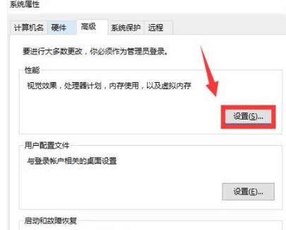 電腦內存