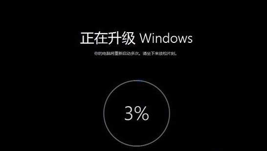免費升級