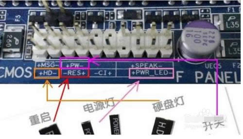 裝機
