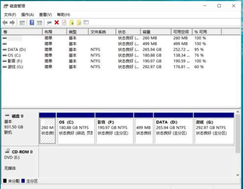 電腦分區