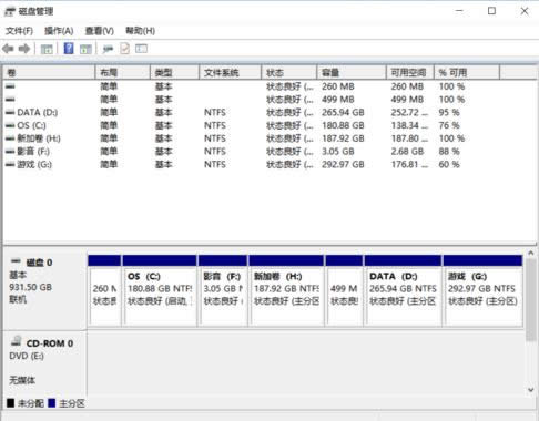 電腦分區