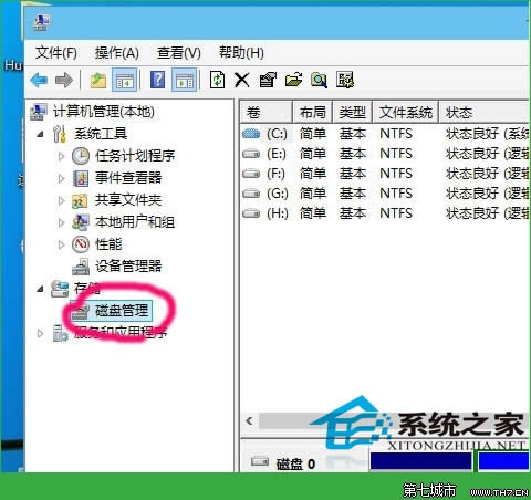  Win10ϵyıPķ