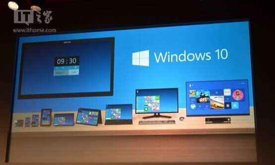 Win10ʲôr 