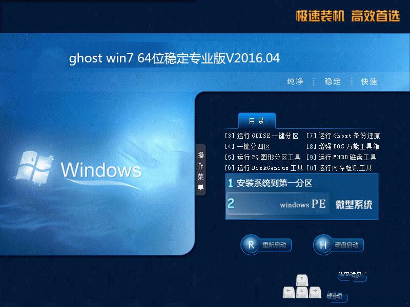 windows7ČI