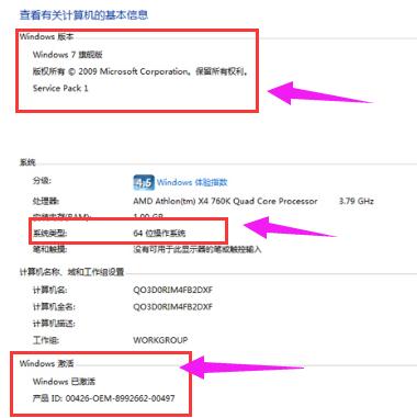 激活系統