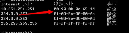 Win7ϵyarpʹ隢arpķ