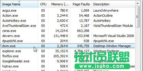 Win7ϵydwm.exeʲôM