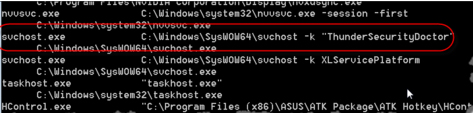Win7ДSvchost.exeǷǲķ