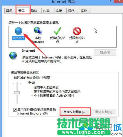 cinternet