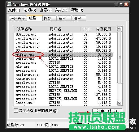 Win7ϵyCtfmonʲôM 