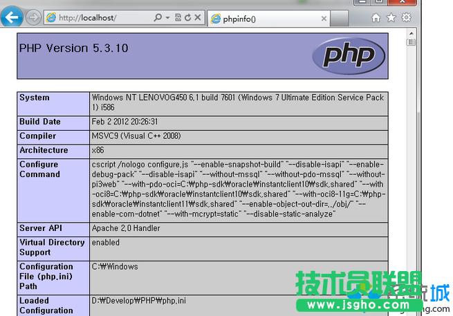 PMySQL