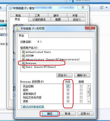 everyone權限