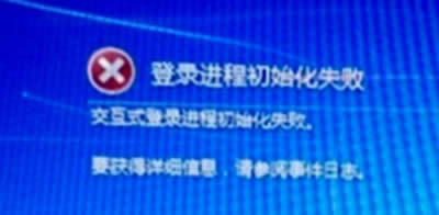 win7ϵy