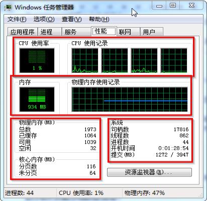 內存