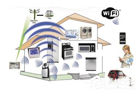 Win7電腦Ping DNS時出現請求超時如何解決 三聯