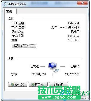 win7ϵydnsʧôk   