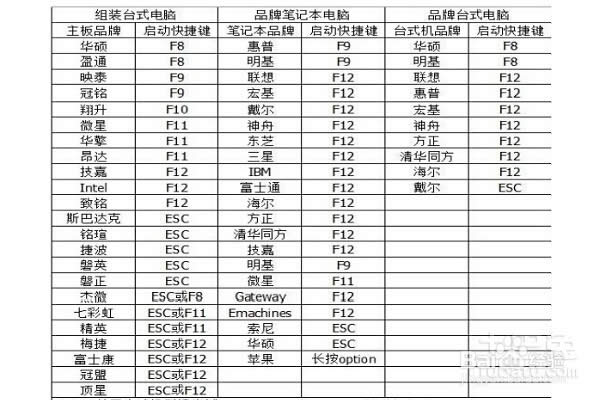 WINDOWS7ϵyӲҪôһIbϵy(2)