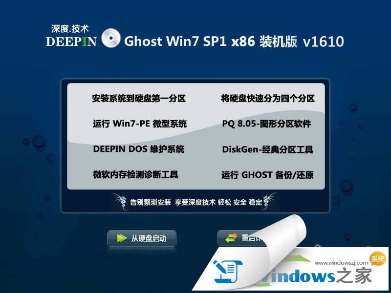 ȼgwin7 sp1ʽ32λϵyd̳