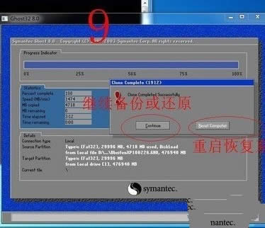 ghost win7ϵybC̳(8)
