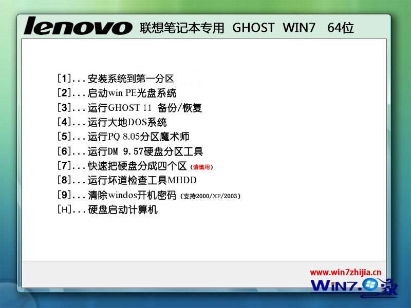 win7Iisoϵy]d