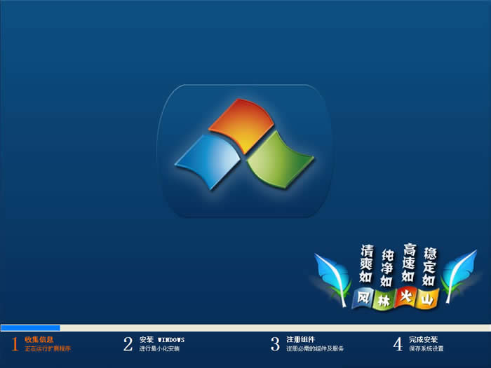 win7系統純凈版64位旗艦版