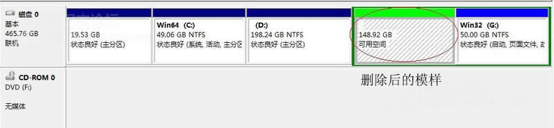 ΰbwin7 32 64pϵy(4)