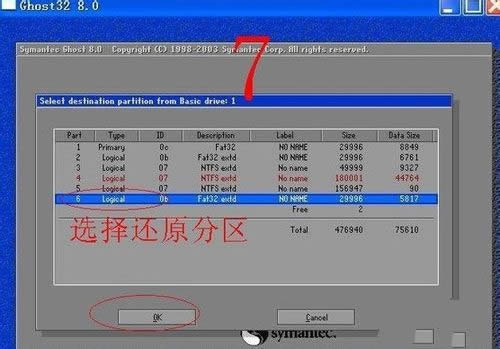 ¹ٷghost win7bCϵyb(6)