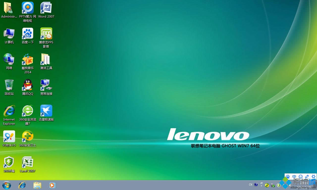 Pӛghost win7ȫϵy64λ]d(1)