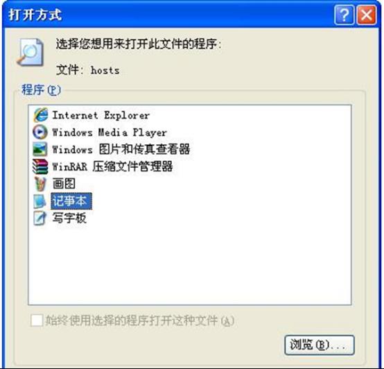 gTwin7ϵyhostsļķ