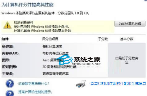  Win7 64λϵyMӲuôk