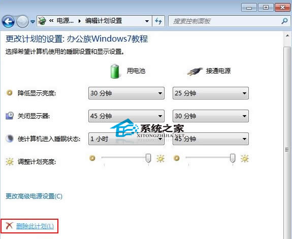  Windows7ԴӋô