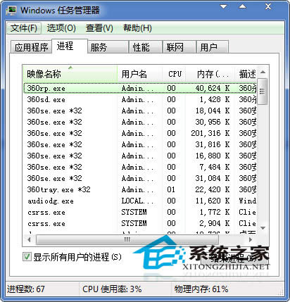  Win7_CM@ʾiertutil.dllGʧôk?