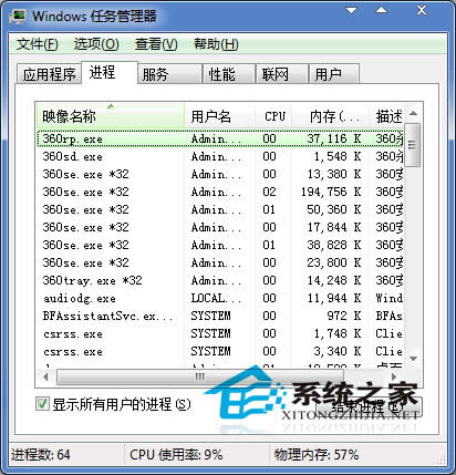  ֽWin7YԴOҕ^QQIP