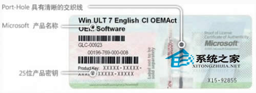  eWindows7ϵyǷķ