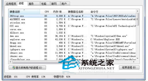  ʹWin7΄չДMǷP]