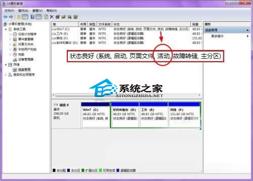  Win7oSP1e`ʾ0x800f0a12ôk