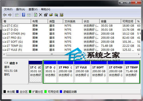  Win7΄̓MӲP[˽ļ