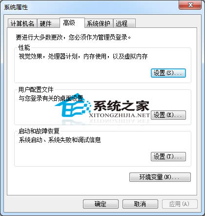  Windows7ϵyOíh׃