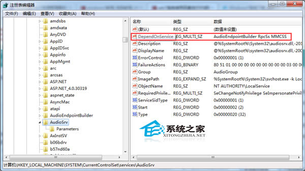 Windows7ʹöMZôk