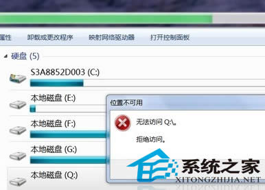  Win7FشűPQԭ򼰽Q