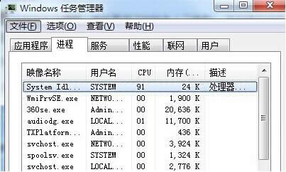 Win7ϵy_CFֻԓνQ