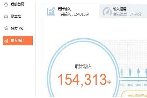 win7ѹݔ뷨yԇԼĴٶ