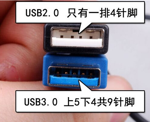 win7ϵy֮ҽ΁^eusbӿڞ3.0߀2.0